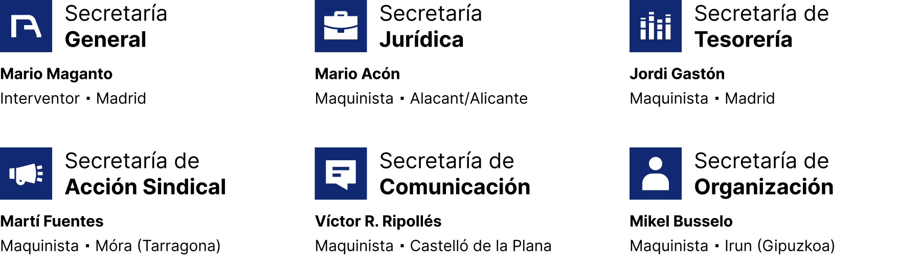 Secretaría General, Mario Maganto, Interventor, Madrid.
Secretaría Jurídica, Mario Acón, Maquinista, Alacant.
Secretaría de Tesorería, Jordi Gastón, Maquinista, Madrid.
Secretaría de Acción Sindical, Martí Fuentes, Maquinista, Móra (Tarragona).
Secretaría de Comunicación, Víctor R Ripollés, Maquinista, Castelló de la Plana.
Secretaría de Organización, Mikel Busselo, Maquinista, Irun (Gipuzkoa).